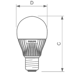 Lamps